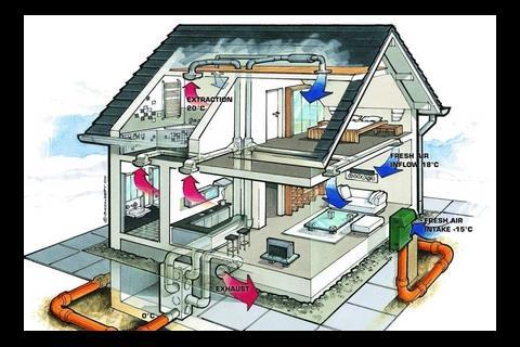 Passivhaus ventilation system